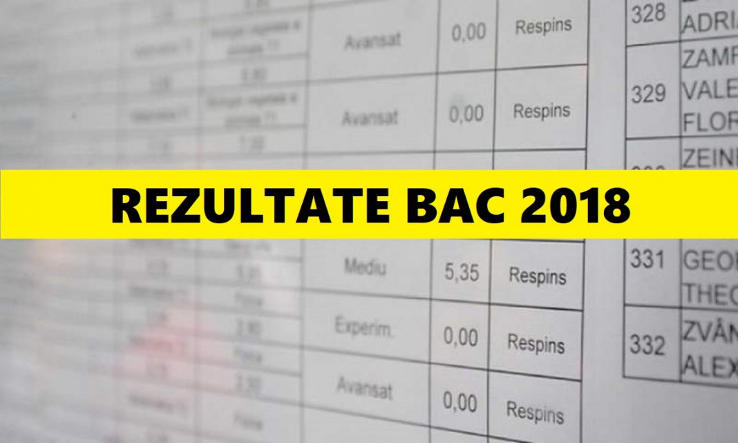 Rezultate-BAC-2018