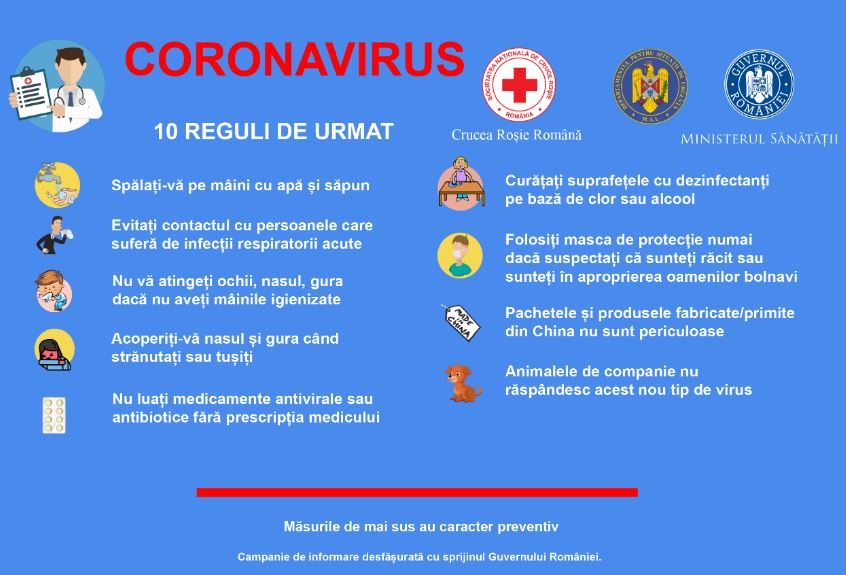 Situația oficială în Neamț: 102 persoane în carantină, aceleași 2 cazuri confirmate cu coronavirus, ZCH NEWS - sursa ta de informații