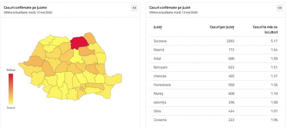 Județele cu cele mai multe cazuri COVID în ultimele 24 de ore din Moldova, ZCH NEWS - sursa ta de informații