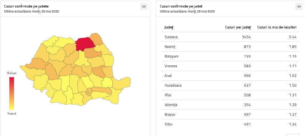 Coronavirus: 465 de persoane s-au vindecat, în Neamț, 41 de persoane mai sunt în carantină, ZCH NEWS - sursa ta de informații