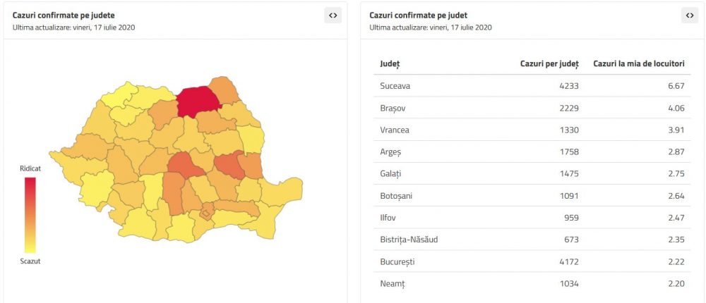 Coronavirus: 5 noi cazuri în Neamț. 57 persoane confirmate în regiunea Nord-Est. Record de 799 contaminări în țară, ZCH NEWS - sursa ta de informații