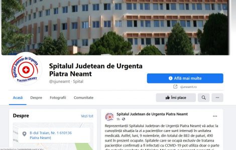Spitalul județean anunță pe Facebook numărul deceselor și al bolnavilor, ZCH NEWS - sursa ta de informații