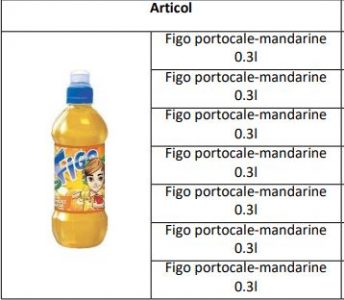 Băuturi răcoritoare Figo și Fruit&#038;Friends retrase din magazine Carrefour, Penny, Metro și Selgros, ZCH NEWS - sursa ta de informații