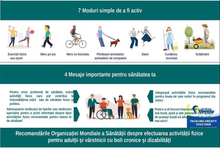 DSP Neamț – „Prin mișcare, o sănătate mai bună!”, campanie adresată bolnavilor cronici