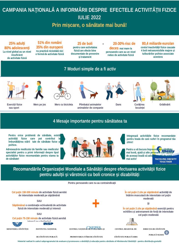 DSP Neamț – „Prin mișcare, o sănătate mai bună!”, campanie adresată bolnavilor cronici, ZCH NEWS - sursa ta de informații