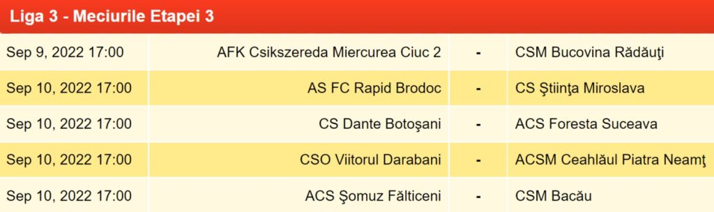 L3 CSM Ceahlăul a obţinut o victorie consistentă cu Dante Botoşani, ZCH NEWS - sursa ta de informații