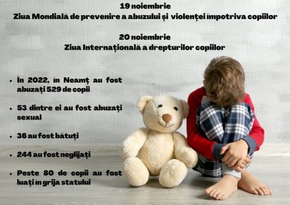 Campanie de prevenire a abuzurilor contra copiilor la DGASPC Neamţ, ZCH NEWS - sursa ta de informații