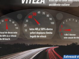 Un tânăr vitezoman, fără permis, riscă 5 ani de închisoare
