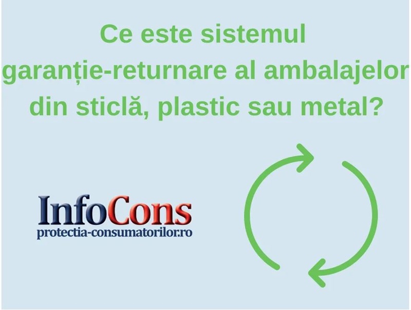 Peste 1,3 miliarde de ambalaje colectate prin Sistemul de Garanție-Returnare, anunță Ministrul Mediului. ANPC anunță că a dat amenzi de peste 700.000 de lei
