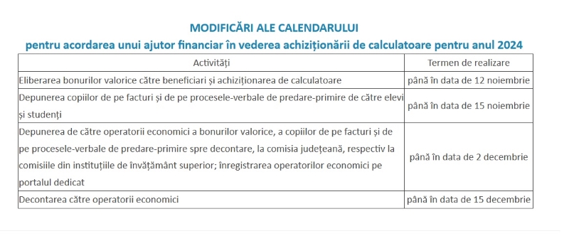 calendar bonuri calculatoare