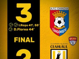Ceahlăul Piatra Neamț pierde la Târgoviște după ce a condus cu 2-0