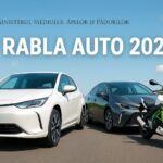 Programul Rabla Auto 2025