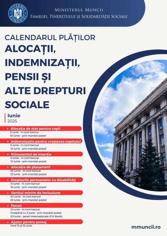 A fost stabilit calendarul plății drepturilor sociale – Ministerul Muncii dă asigurări că nu vor fi întârzieri
