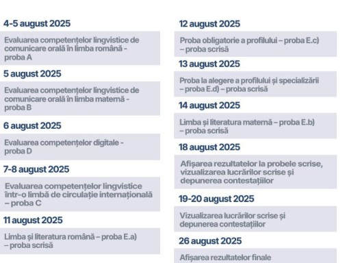 Prima probă orală la Bacalaureatul de toamnă 