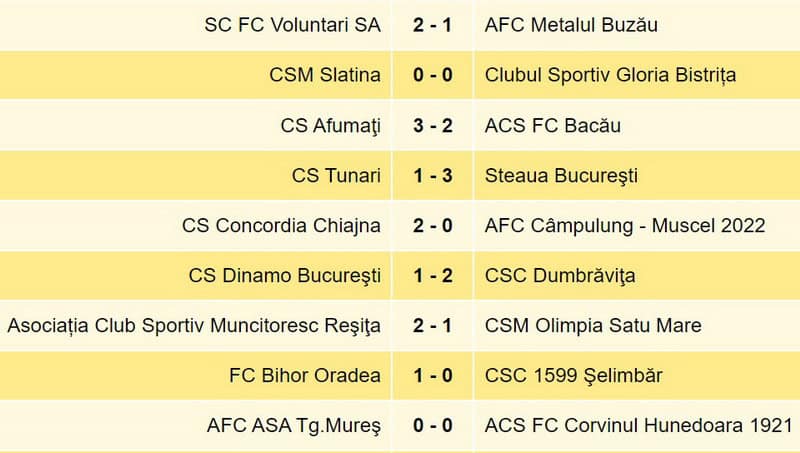 Liga a II-a Etapa I - rezultate, clasament, program