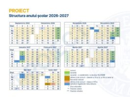 Structura anului școlar 2026–2027, în consultare publică. Cursurile ar urma să înceapă pe 7 septembrie