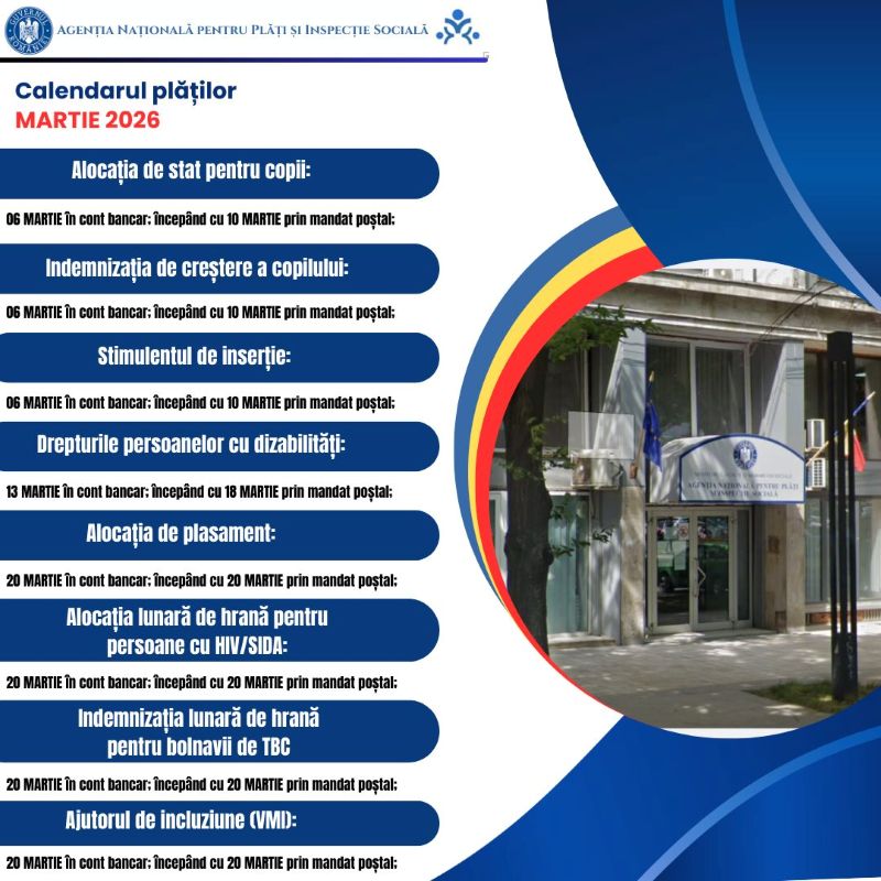 În martie beneficiarii de asistență socială primesc banii mai repede