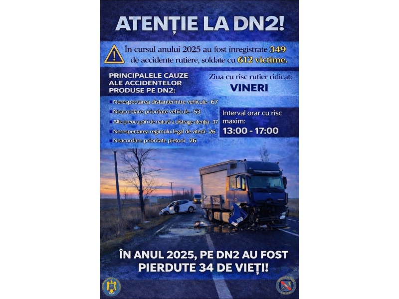 DN2, sub „asediu” rutier: controale în lanț pe unul dintre cele mai periculoase drumuri din Moldova