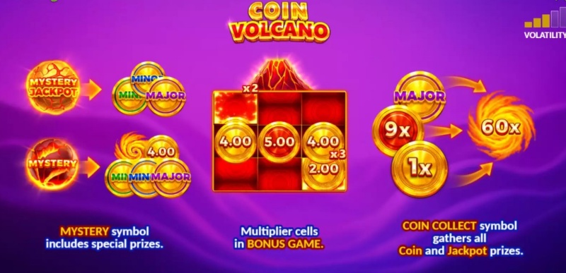 Cum interpretezi corect tabelul de plăți al unui slot online 1 Cum interpretezi corect tabelul de plăți al unui slot online