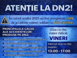 Atenție șoferi – razie pe DN 2–E 85