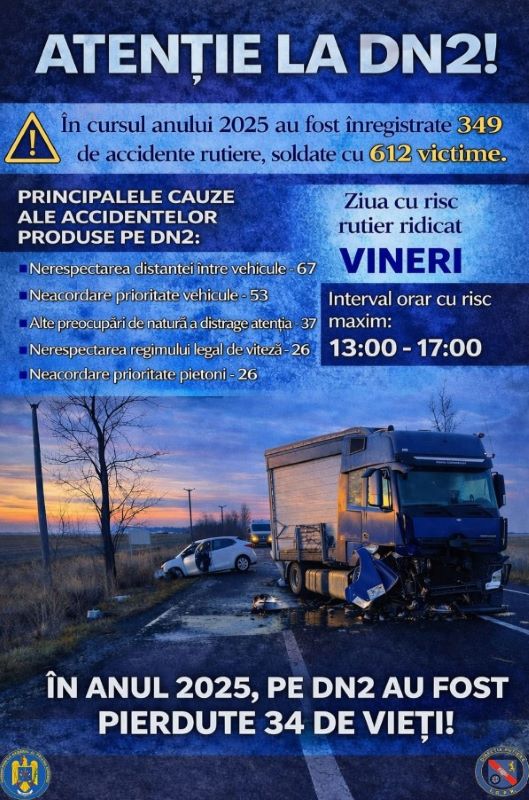 Atenție șoferi – razie pe DN 2–E 85