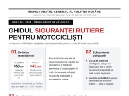 Poliția Rutieră desfășoară acțiuni speciale pentru siguranța vehiculelor pe două roți