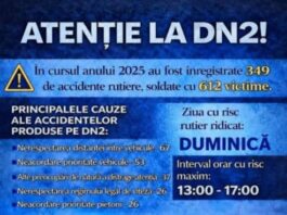 Atenție șoferi: razie în trafic pe DN 2 – E85