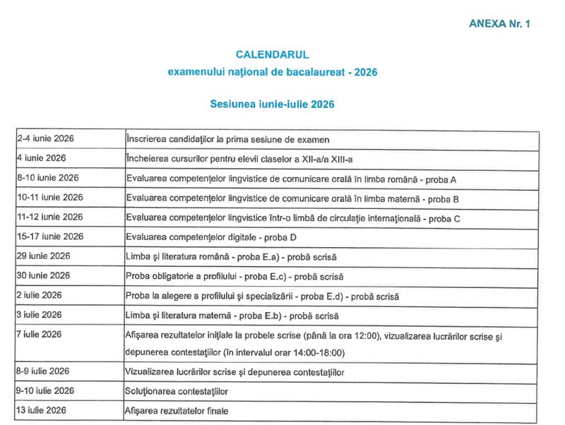 Încep înscrierile la Bacalaureat 2026 1 Încep înscrierile la Bacalaureat 2026