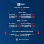 Titluri de stat FIDELIS – ediția de iulie aduce dobânzi de până la 7,55%