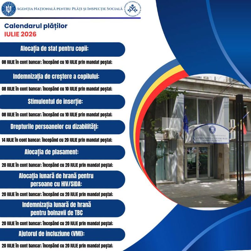 Când se achită alocațiile și indemnizațiile în luna lui Cuptor