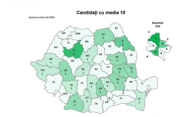 stimulente financiare 5.000 de lei pentru 10,00 la Bac și 2.000 de lei pentru Evaluarea Națională