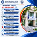 ANPIS anunță data plăților pentru beneficiarii de asistență socială