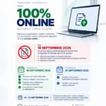 Solicitările pentru autorizarea transportului alternativ se depun doar online – ARR anunță un nou sistem informatic