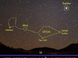 Fenomene astronomice în luna octombrie 2026! Saturn, Triunghiul de vară, constelațiile marine pot fi observate