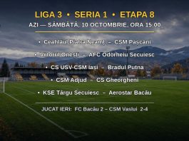 Fotbal, Liga a III-a, seria 1: liderul a câștigat deja la Bacău, iar Ceahlăul joacă derby-ul codașelor cu Pașcani