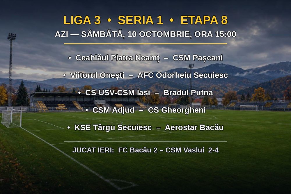 Fotbal, Liga a III-a, seria 1: liderul a câștigat deja la Bacău, iar Ceahlăul joacă derby-ul codașelor cu Pașcani
